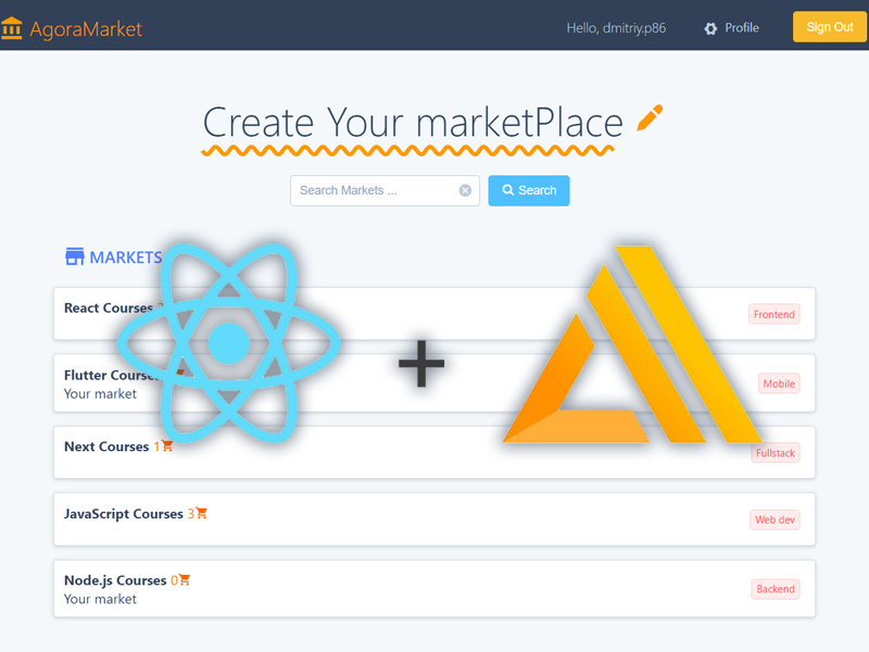 AWS Amplify React Marketplace